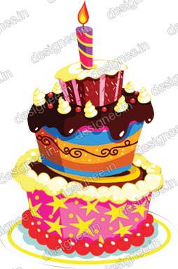 Preview of Birthday2 copy